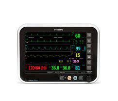 Philips Efficia CM120