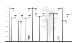 Philips  ClassicStreet brackets