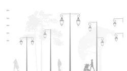 Philips Beaugency Brackets