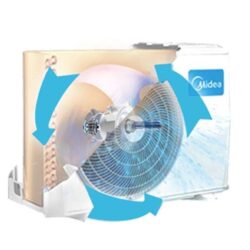 Midea  Rotation: Intelligent Dusting Switch